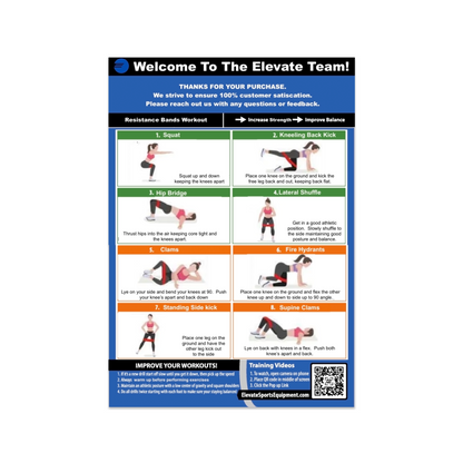Excercise mini bands and resistance band training chart with video 