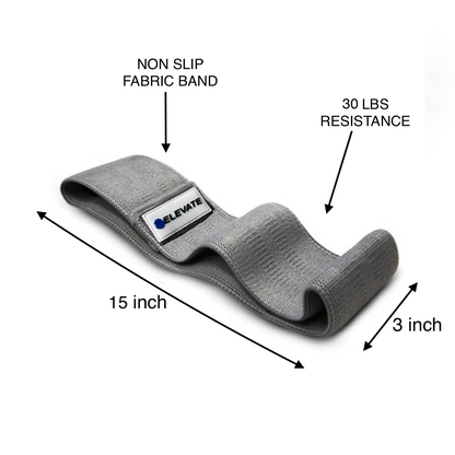 Fabric non slip resistance band