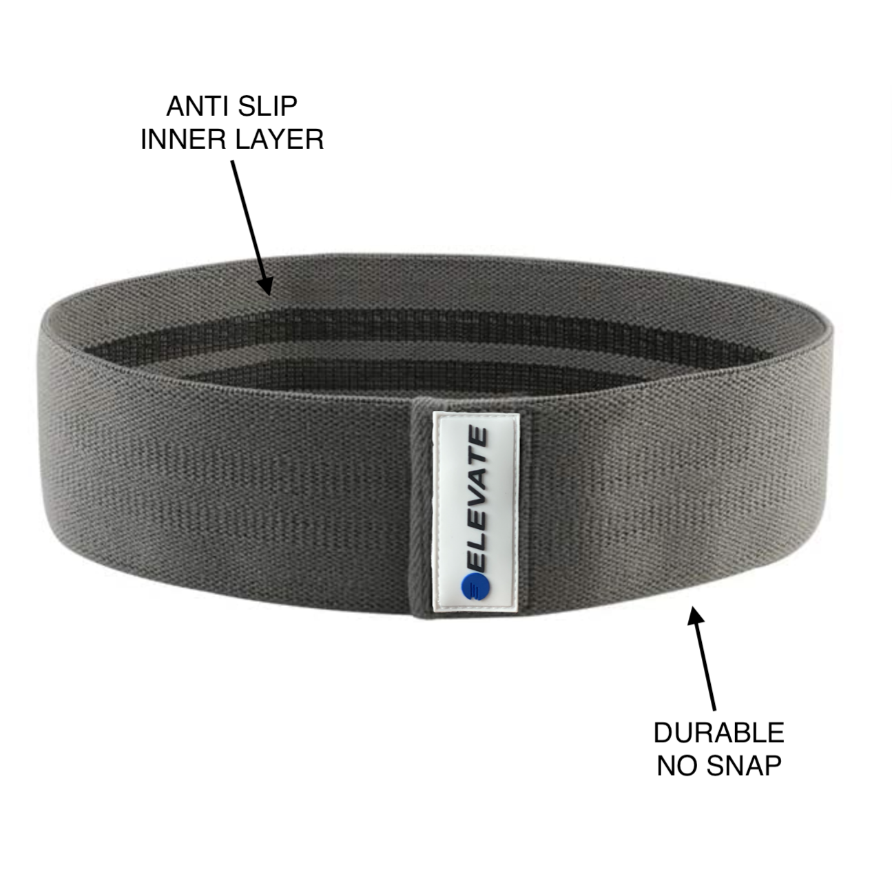Fabric non slip and no snap resistance band