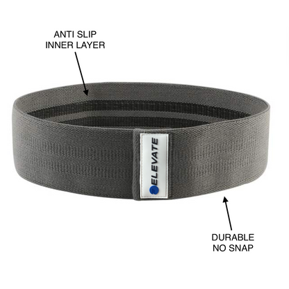 Fabric non slip and no snap resistance band